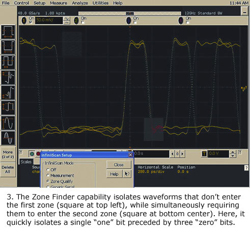 图3：区间查找器功能可以隔离未进入第一个区域(左上角的方形区域)，而同时需要进行第二个区域(下方中心位置的方形区域)的波形。图中的示波器可以快速隔离前面有三个“0”位的单个“1”位。