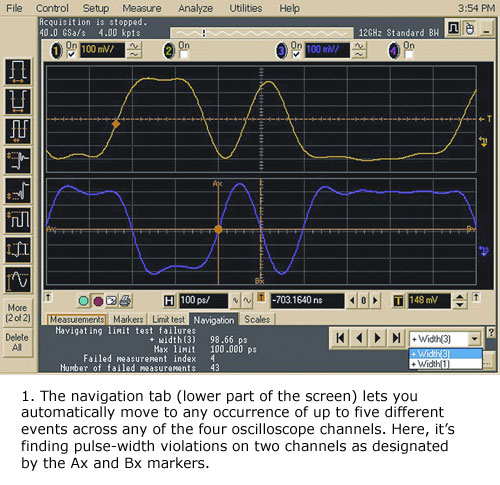 图1：导航条(屏幕的下半部分)可以自动移到多达5个不同事件(在四个示波器通道的任意一个通道中)的任何一个事件上。图中的示波器正在查找标记为Ax和Bx的两个通道中的脉宽差别。