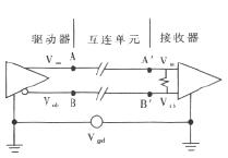 差分走线